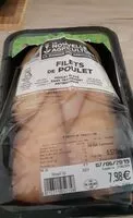 Mängden socker i Filets de poulet