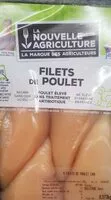 Mängden socker i Filet de poulet