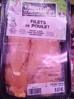 Mängden socker i Filets de poulet