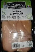 Mängden socker i Filets de poulet