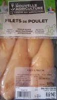 Mängden socker i Filets de poulet