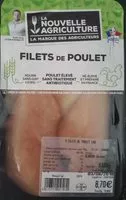 Mängden socker i Filet de poulet