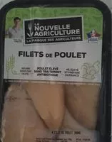Mängden socker i Filets de poulet