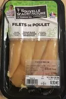Mängden socker i Filets de poulet