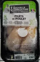 Mängden socker i Filets de poulet