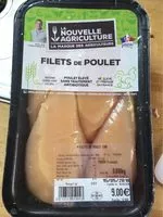 Mängden socker i Filets de poulet