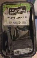 Mängden socker i Filet de poulet