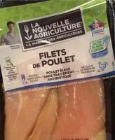 Mängden socker i Filets de poulet