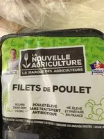 Mängden socker i Filets de poulet