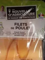 Mängden socker i Filets de poulet