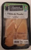 Mängden socker i Filets de poulet