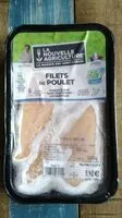Mängden socker i Filets de poulet