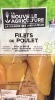 Mängden socker i Filets de poulet