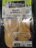 Mängden socker i Filets de poulet