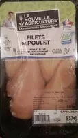 Mängden socker i Filets de poulet