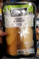 Mängden socker i Filets de poulet