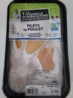 Mängden socker i Filet de poulet