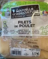 Mängden socker i Blanc de poulet