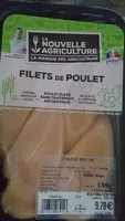 Mängden socker i Filets de poulet