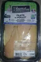 Mängden socker i Filets de poulet