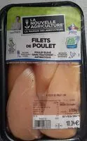 Mängden socker i Filets de poulet