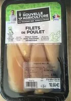 Mängden socker i Filets de poulet