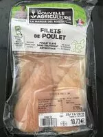 Mängden socker i Filets de Poulets