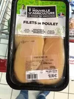 Mängden socker i Filets de poulets