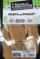 Mängden socker i Filets de poulet