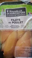 Mängden socker i Filets de poulet