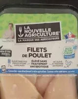 Mängden socker i Filets de poulet