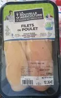 Mängden socker i Filets de poulet