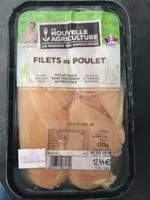 Mängden socker i Filets de poulet