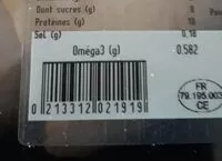 Mängden socker i Cuisses de poulet