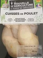 Mängden socker i Cuisses de poulet