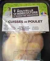 Mängden socker i Cuisse de poulet
