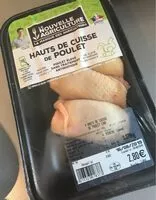 Mängden socker i Cuisse de poulet