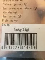 Mängden socker i Pilons de poulet