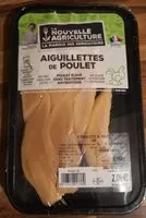 Mängden socker i Aiguillettes de poulet