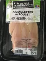 Mängden socker i Auguillettes de poulet