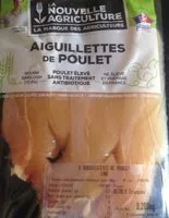 Mängden socker i Aiguillette de poulet