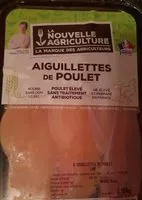 Mängden socker i Aiguillette de poulet