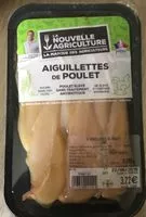 Mängden socker i Aiguillettes de poulet