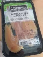 Mängden socker i Aiguillettes de poulet