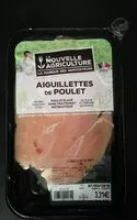 Mängden socker i Aiguillettes de poulet