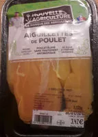 Mängden socker i Aiguillettes de poulet