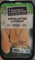 Mängden socker i Aiguillettes de poulet