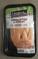 Mängden socker i Aiguilettes de poulet