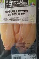 Mängden socker i Aiguillettes de poulet