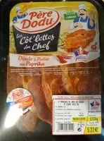 Mängden socker i Dinde a poêler au paprika